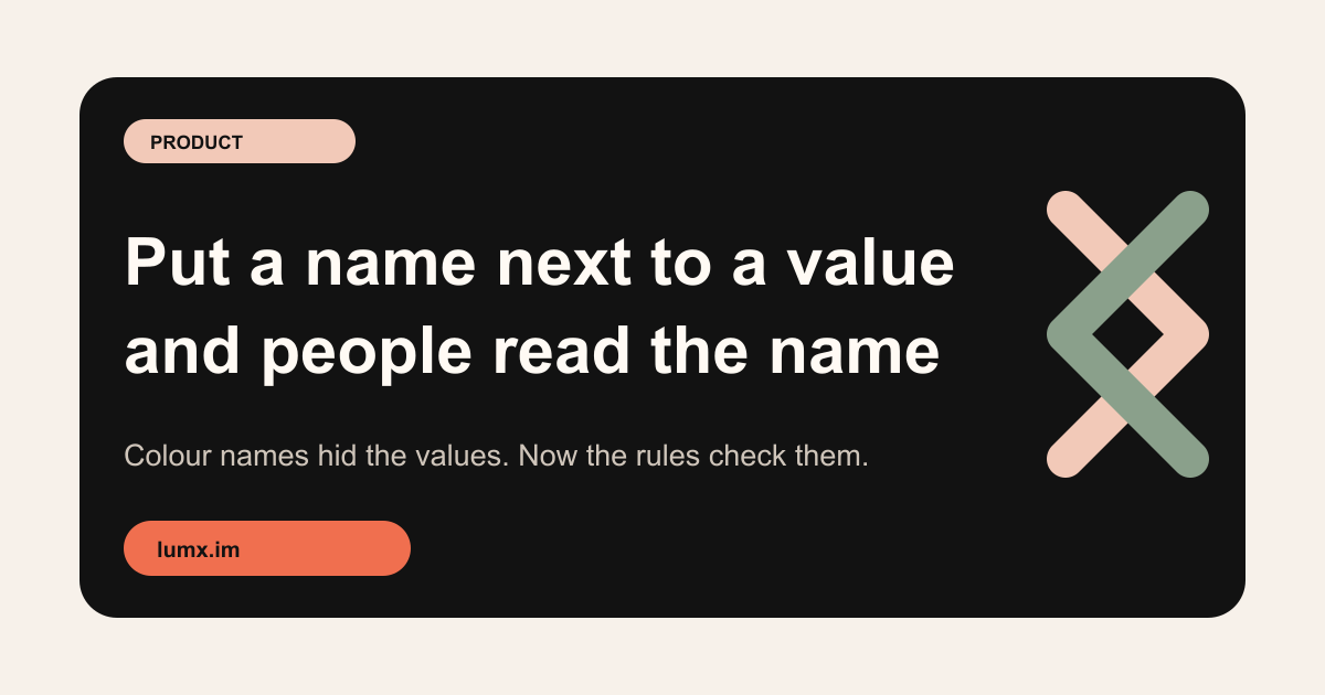 Put a Name Next to a Value and People Read the Name — LumX