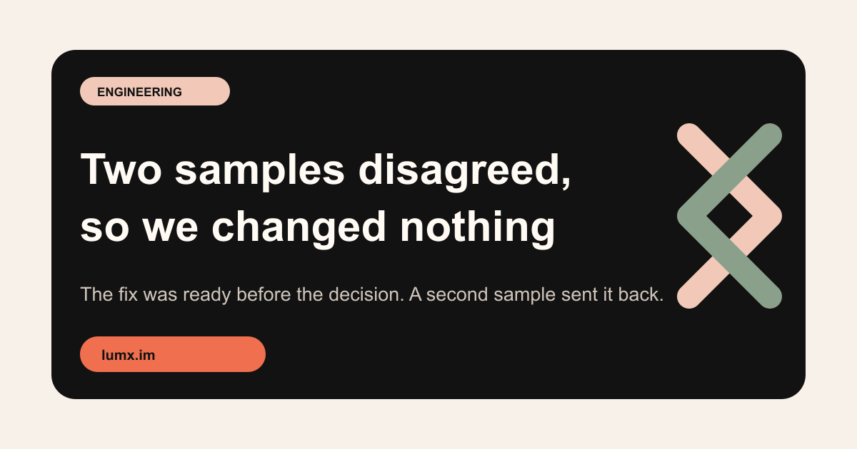 Two Samples Disagreed, So We Changed Nothing — LumX